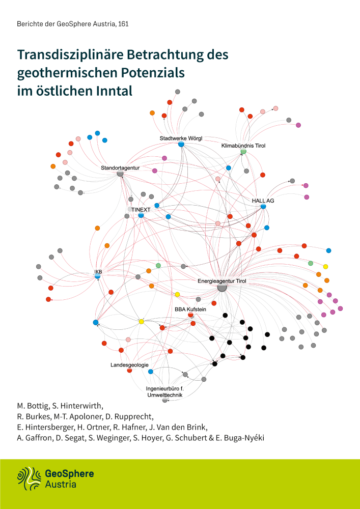 Netzdiagramm