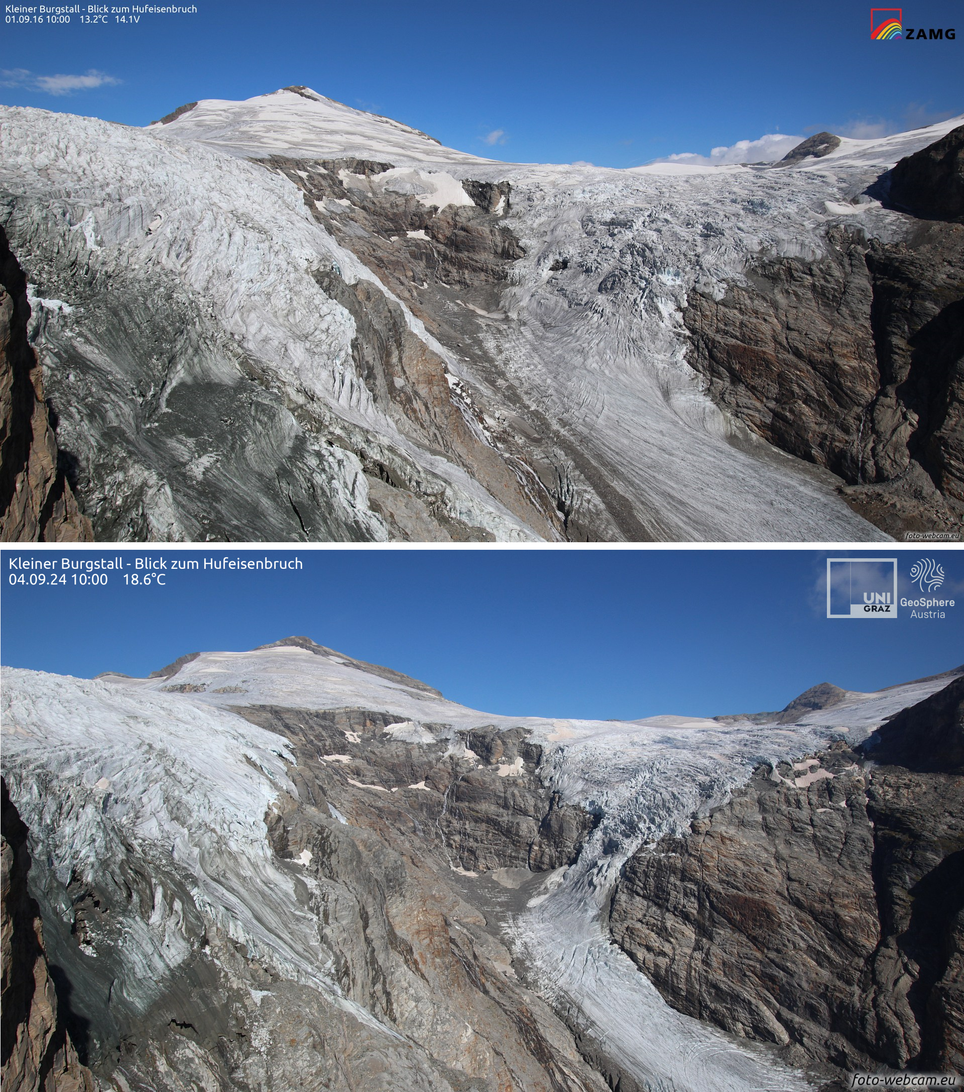 Glacier comparison image