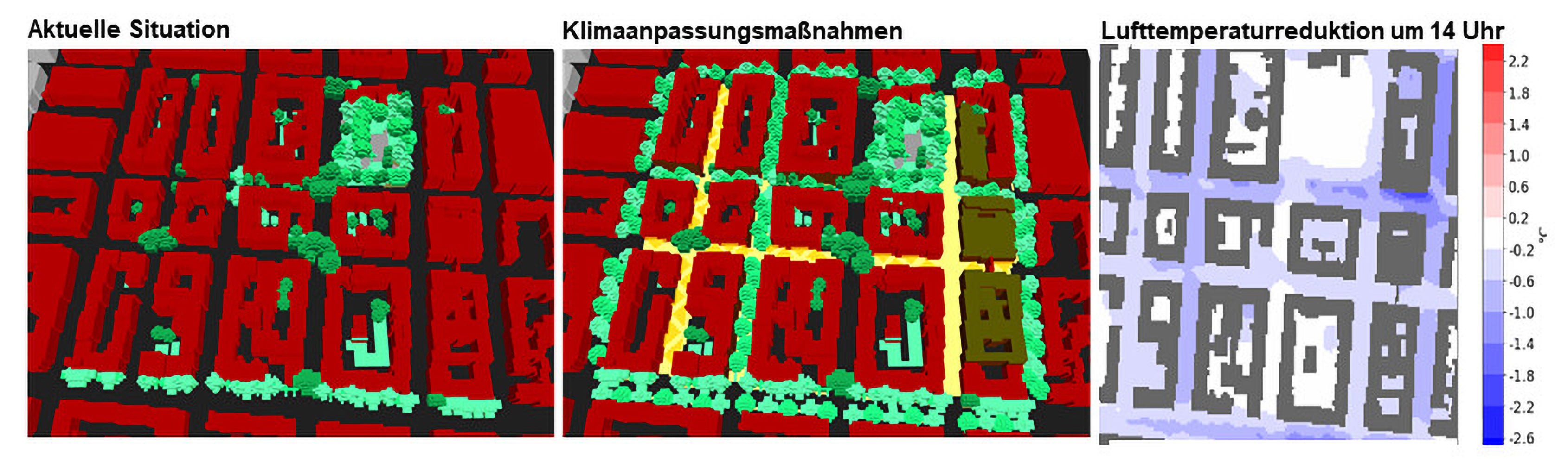 Grafik